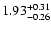 $1.93_{\rm -0.26}^{+0.31}$