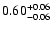 $0.60_{\rm -0.06}^{+0.06}$