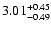 $3.01_{\rm -0.49}^{+0.45}$