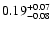 $0.19_{\rm -0.08}^{+0.07}$