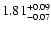 $1.81_{\rm -0.07}^{+0.09}$