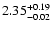 $2.35_{\rm -0.02}^{+0.19}$
