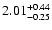 $2.01_{\rm -0.25}^{+0.44}$