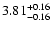 $3.81_{\rm -0.16}^{+0.16}$