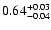 $0.64_{\rm -0.04}^{+0.03}$