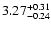 $3.27_{\rm -0.24}^{+0.31}$