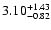 $3.10_{\rm -0.82}^{+1.43}$