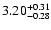 $3.20_{\rm -0.28}^{+0.31}$