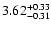 $3.62_{\rm -0.31}^{+0.33}$