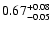 $0.67_{\rm -0.05}^{+0.08}$