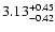 $3.13_{\rm -0.42}^{+0.45}$