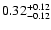 $0.32_{\rm -0.12}^{+0.12}$