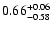 $0.66_{\rm -0.58}^{+0.06}$