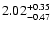 $2.02_{\rm -0.47}^{+0.35}$