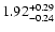 $1.92_{\rm -0.24}^{+0.29}$