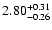 $2.80_{\rm -0.26}^{+0.31}$
