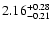 $2.16_{\rm -0.21}^{+0.28}$