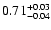 $0.71_{\rm -0.04}^{+0.03}$