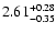 $2.61_{\rm -0.35}^{+0.28}$