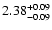 $2.38_{\rm -0.09}^{+0.09}$