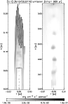 \begin{figure}
\par\includegraphics[width=8.5cm,clip]{6624f4.eps}\end{figure}