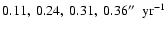 $0.11,~0.24,~0.31,~0.36\hbox{$^{\prime\prime}$ }~\rm{yr^{-1}}$