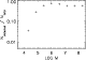 \begin{figure}\par\includegraphics[width=8.2cm]{6895fig3.eps}\par\end{figure}