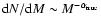 ${\rm d}N/{\rm d}M\sim M^{-\alpha_{\rm true}}$