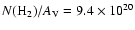 $N({\rm H}_2)/A_{\rm V}=9.4\times 10^{20}$