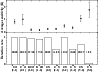 \begin{figure}
\par\includegraphics[width=8.6cm,clip]{7289fig1.eps} \end{figure}