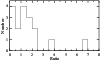 \begin{figure}
\par\includegraphics[width=8.7cm,clip]{7289fig4.eps} \end{figure}