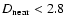 $D_{\rm
near}<2.8$