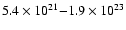 $5.4\times10^{21}{-}1.9\times10^{23}$