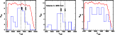 \begin{figure}
\par\includegraphics[width=4.6cm,clip]{6484fg1a.ps}\hspace*{2mm}
...
...1b.ps}\hspace*{2mm}
\includegraphics[width=4.4cm,clip]{6484fg1c.ps}\end{figure}