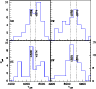 \begin{figure}
\par\includegraphics[width=8.4cm,clip]{6484fg4.ps}\end{figure}