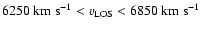 $ 6250{\rm~km~s^{-1}}< {v}_{\rm LOS} < 6850{\rm~km~s^{-1}}$