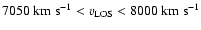 $ 7050{\rm~km~s^{-1}}<
{v}_{\rm LOS} < 8000{\rm~km~s^{-1}}$