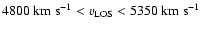 $
4800{\rm~km~s^{-1}}< {v}_{\rm LOS} < 5350{\rm~km~s^{-1}}$
