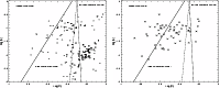 \begin{figure}
\par\includegraphics[width=8.5cm,height=7cm,clip]{6673fig45.eps}\...
...{4mm}
\includegraphics[width=8.5cm,height=7cm,clip]{6673fig46.eps} \end{figure}