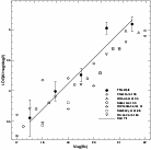 \begin{figure}
\par\includegraphics[width=12cm,clip]{6673fig61.eps}
\end{figure}