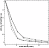 \begin{figure}
\par\includegraphics[width=8.5cm,clip]{6673fig1.eps}
\end{figure}