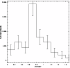 \begin{figure}
\par\includegraphics[width=8.8cm,clip]{6673fig5.eps} \end{figure}