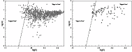 \begin{figure}
\par\includegraphics[width=8cm,height=6.5cm,clip]{6673fig6.eps}\h...
...e*{4mm}
\includegraphics[width=8cm,height=6.5cm,clip]{6673fig7.eps}\end{figure}
