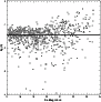 \begin{figure}
\par\includegraphics[width=8cm,clip]{6673fig8.eps} \end{figure}