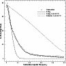 \begin{figure}
\par\includegraphics[width=8.5cm,clip]{6673fig11.eps} \end{figure}