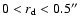 $0<r_{\rm d}<0.5\hbox{$^{\prime\prime}$ }$