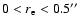 $0<r_{\rm e}<0.5\hbox{$^{\prime\prime}$ }$