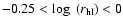 $-0.25 < \log~(r_{\rm hl}) < 0$