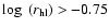 $\log~(r_{\rm hl})> -0.75$