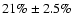 $21\%\pm2.5\%$